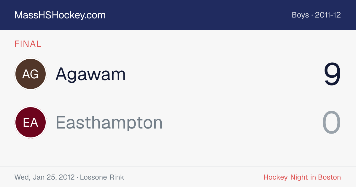Agawam at Easthampton score card