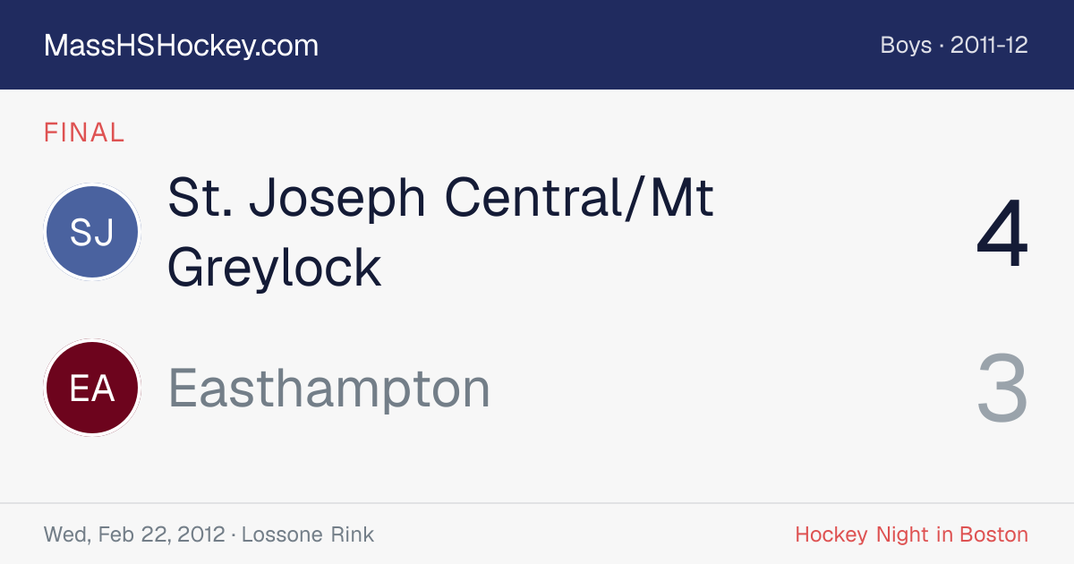 St. Joseph Central/Mt Greylock at Easthampton score card