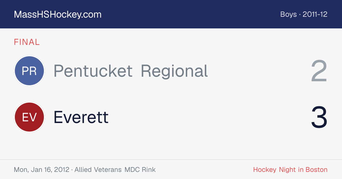 Pentucket Regional at Everett score card