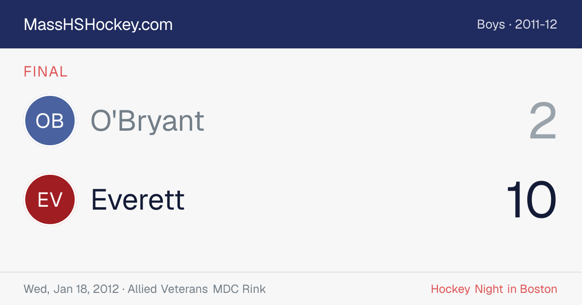 O'Bryant at Everett score card