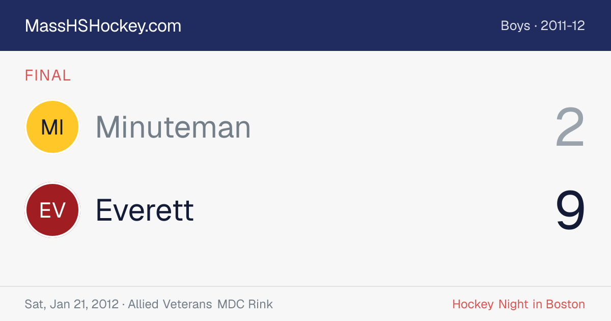 Minuteman at Everett score card