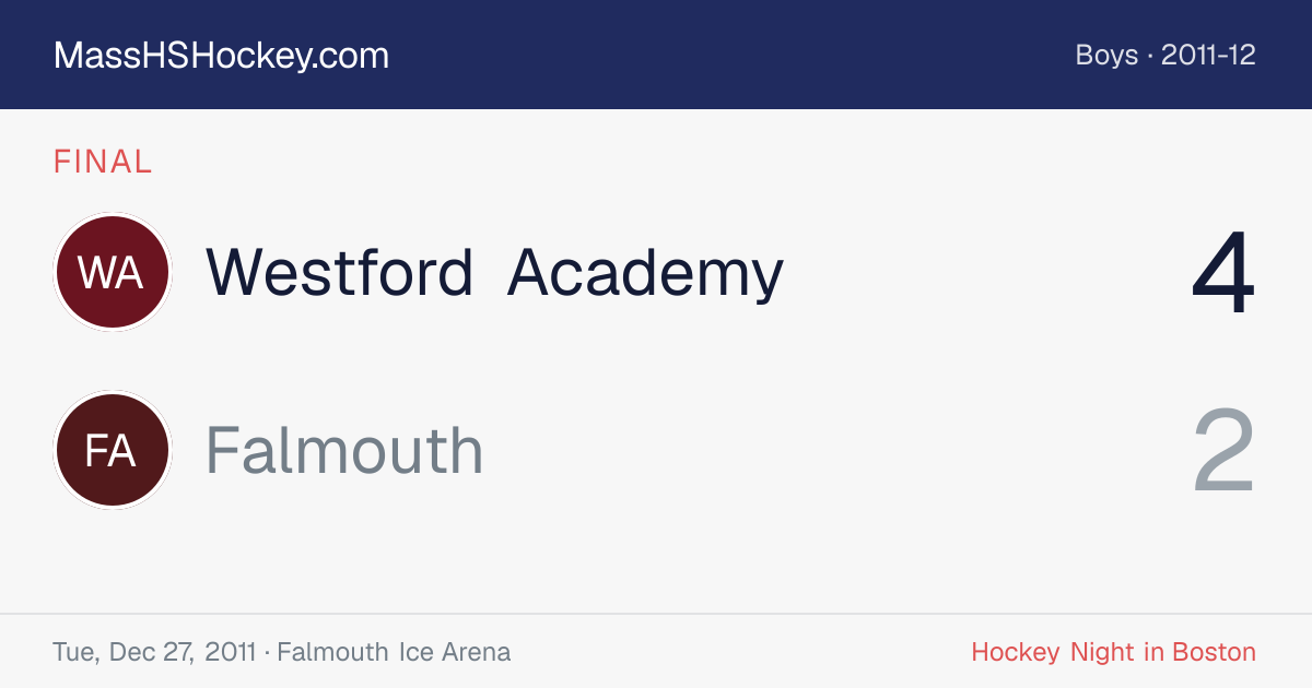 Westford Academy at Falmouth score card