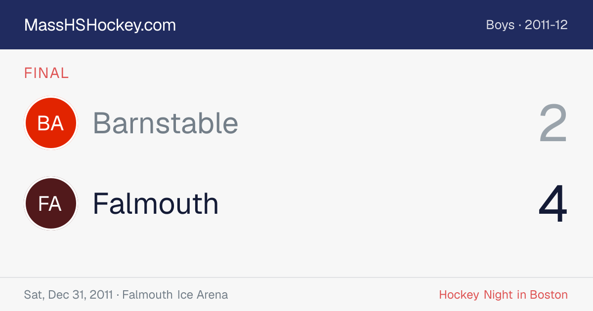 Barnstable at Falmouth score card