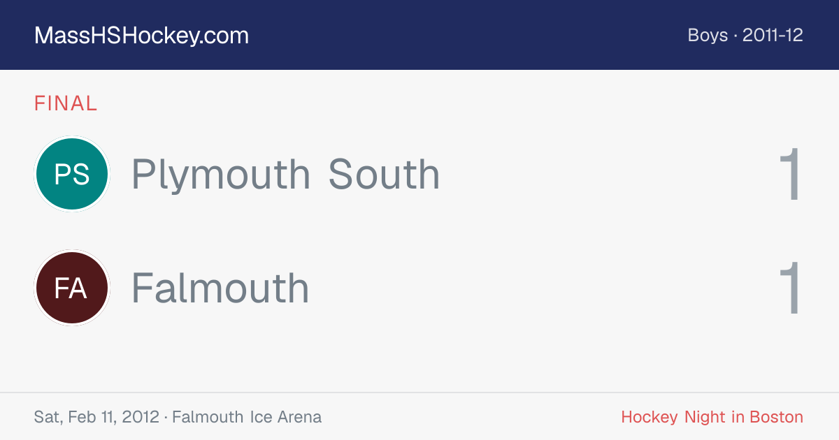 Plymouth South at Falmouth score card