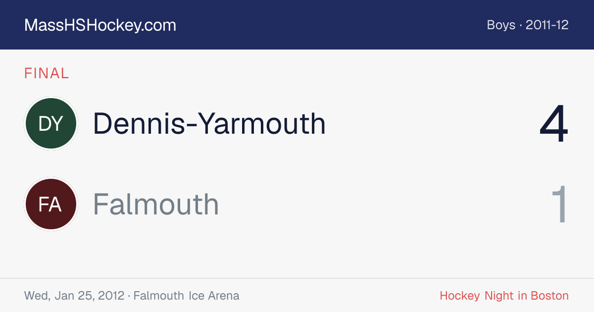 Dennis-Yarmouth at Falmouth score card
