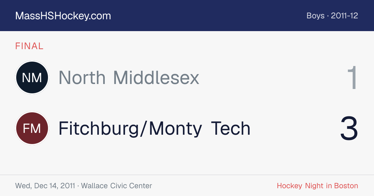 North Middlesex at Fitchburg/Monty Tech score card