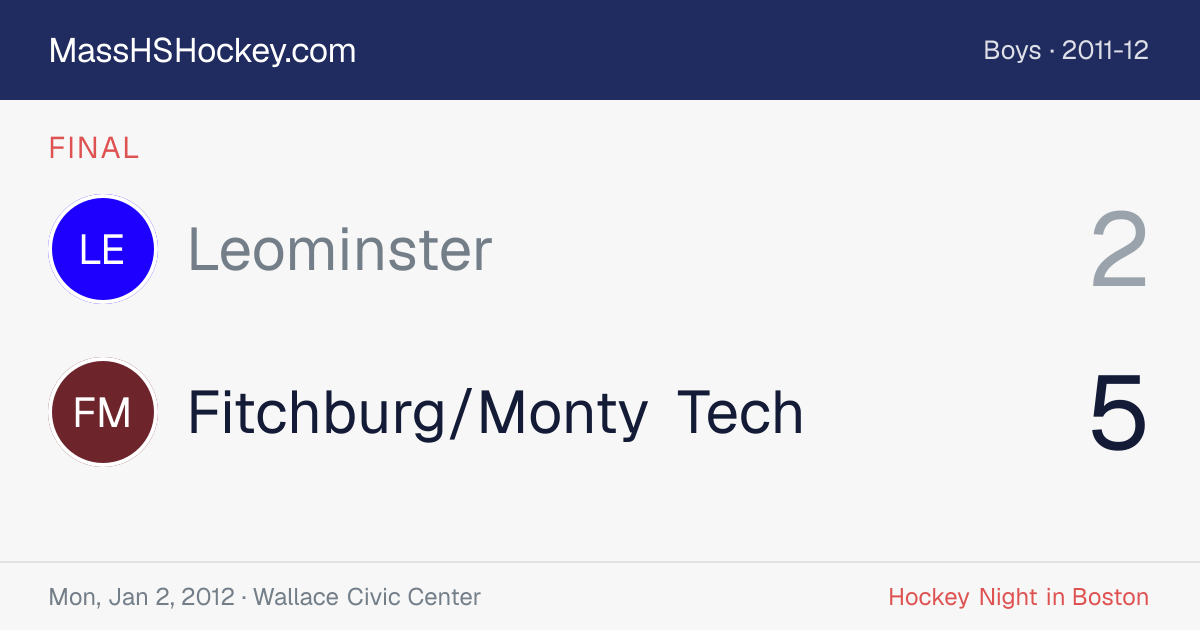Leominster at Fitchburg/Monty Tech score card