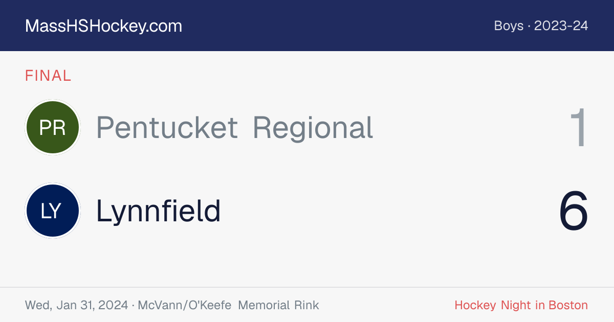 Pentucket Regional at Lynnfield score card