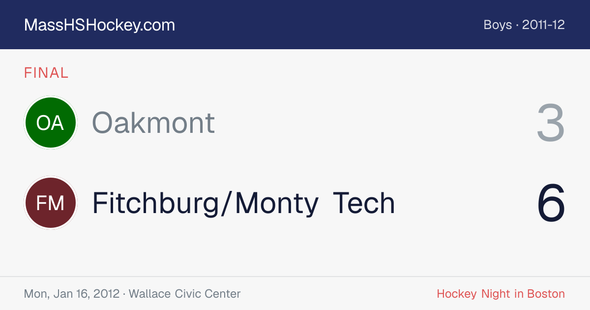 Oakmont at Fitchburg/Monty Tech score card
