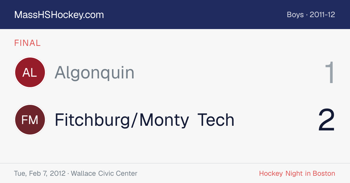Algonquin at Fitchburg/Monty Tech score card