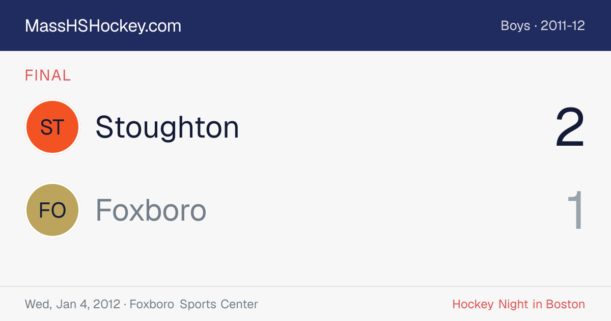 Stoughton at Foxboro score card