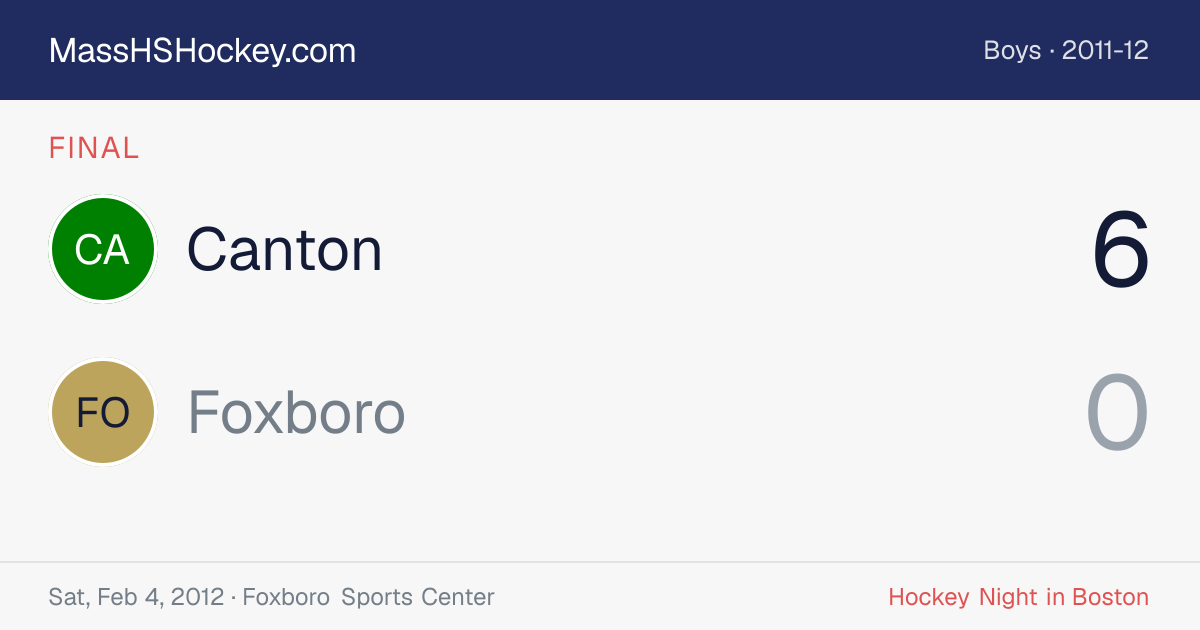 Canton at Foxboro score card