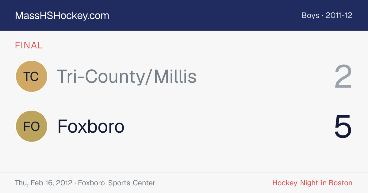 Tri-County/Millis at Foxboro score card