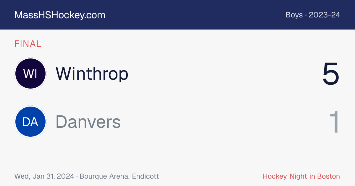 Winthrop at Danvers score card