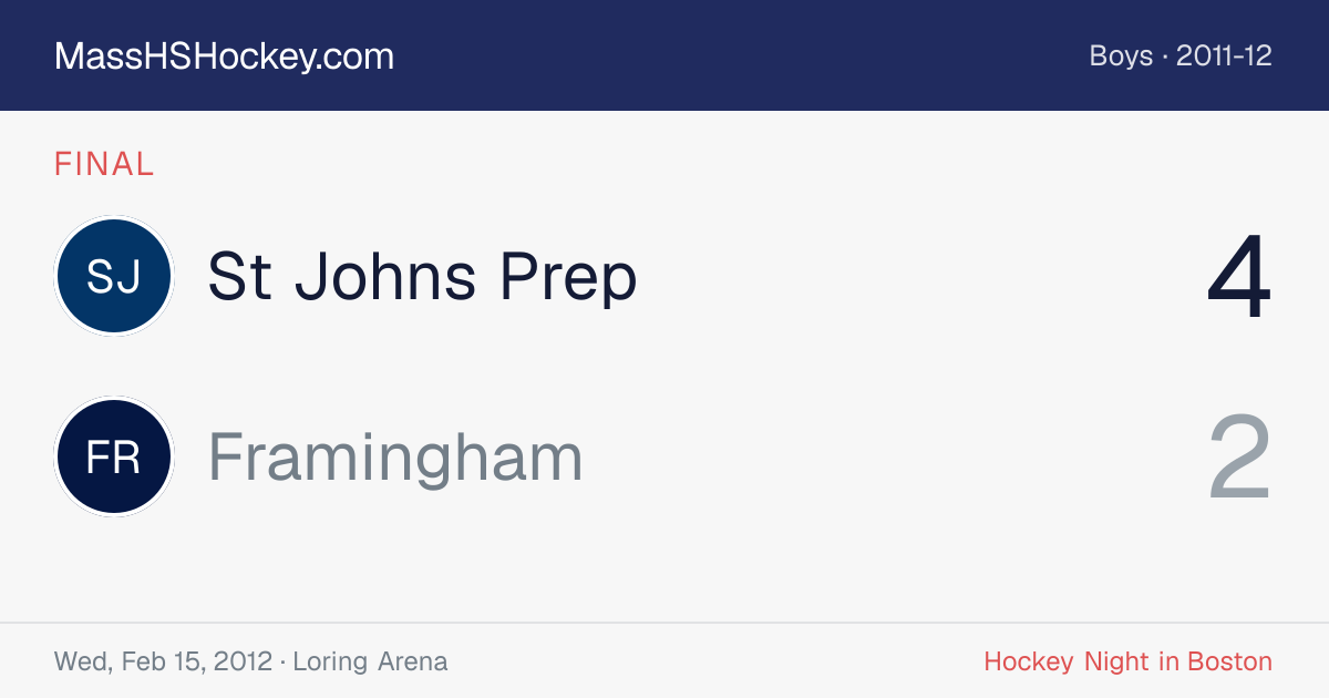 St Johns Prep at Framingham score card