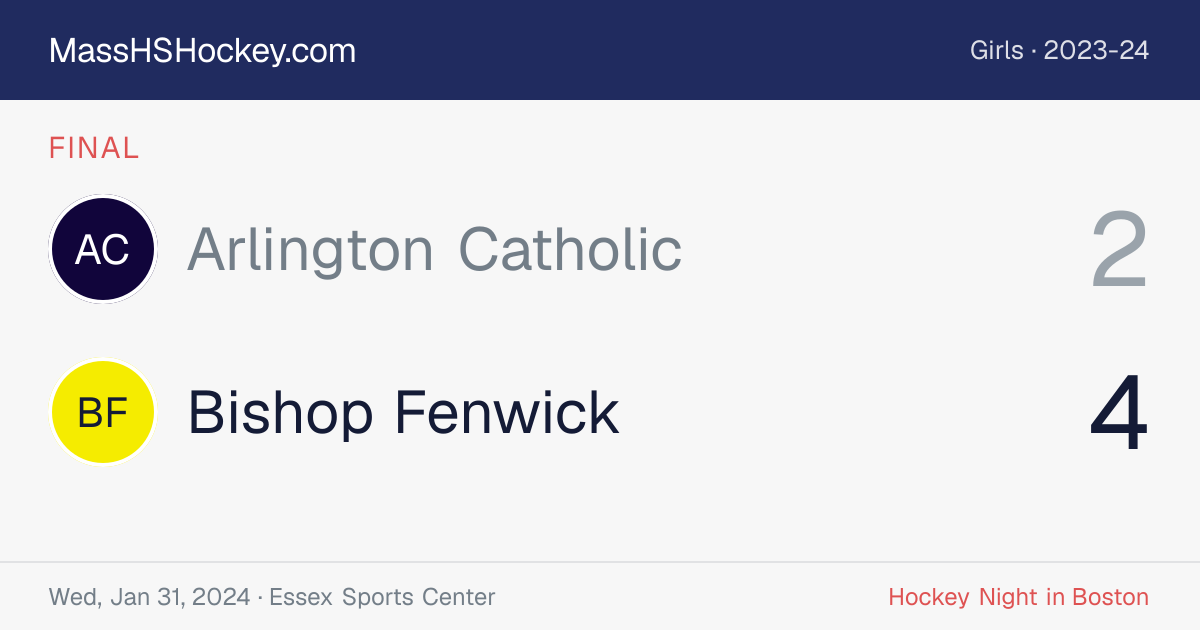 Arlington Catholic at Bishop Fenwick score card