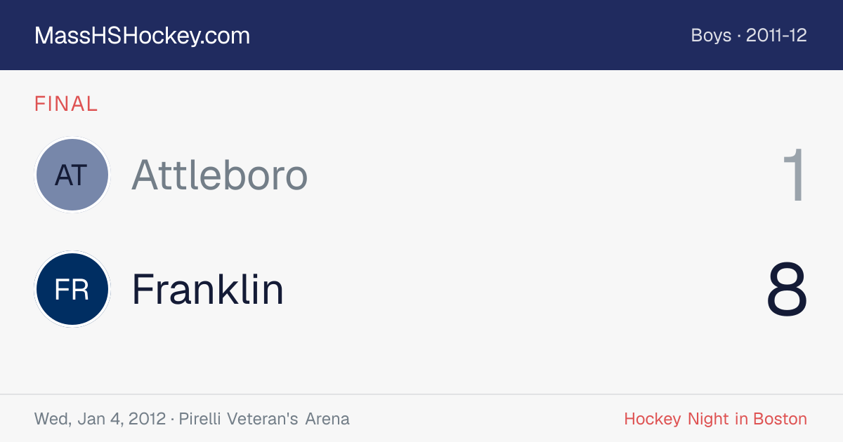 Attleboro at Franklin score card