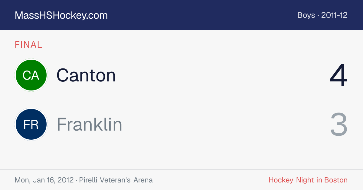 Canton at Franklin score card