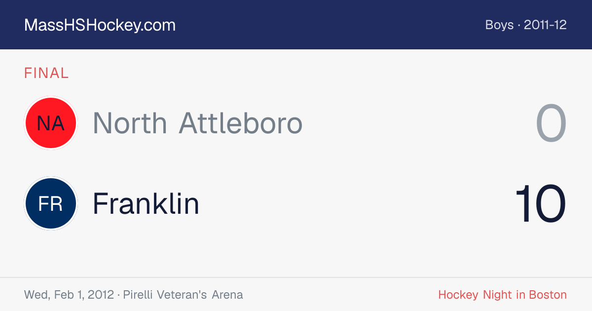North Attleboro at Franklin score card