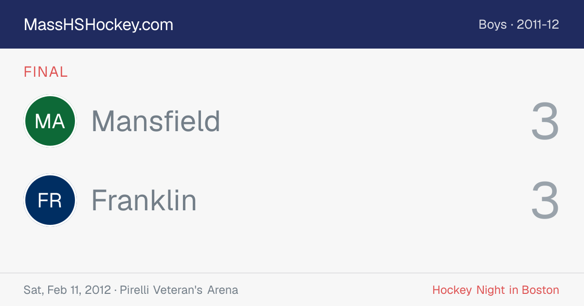 Mansfield at Franklin score card