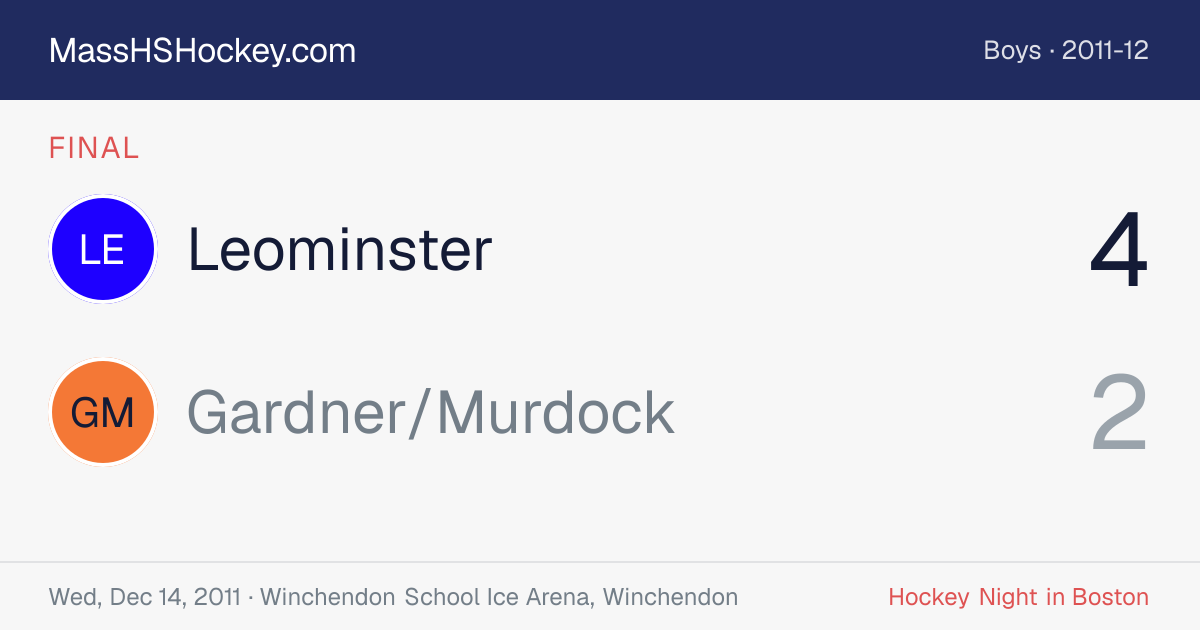 Leominster at Gardner/Murdock score card