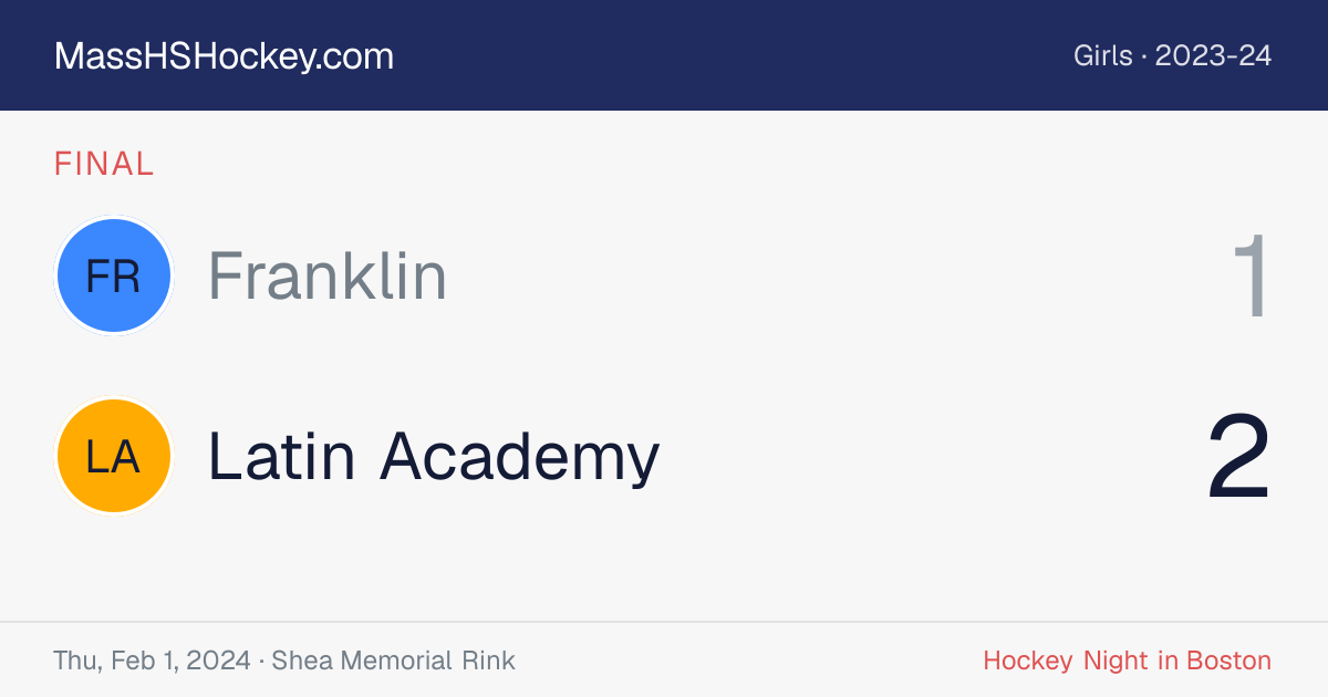 Franklin at Latin Academy score card