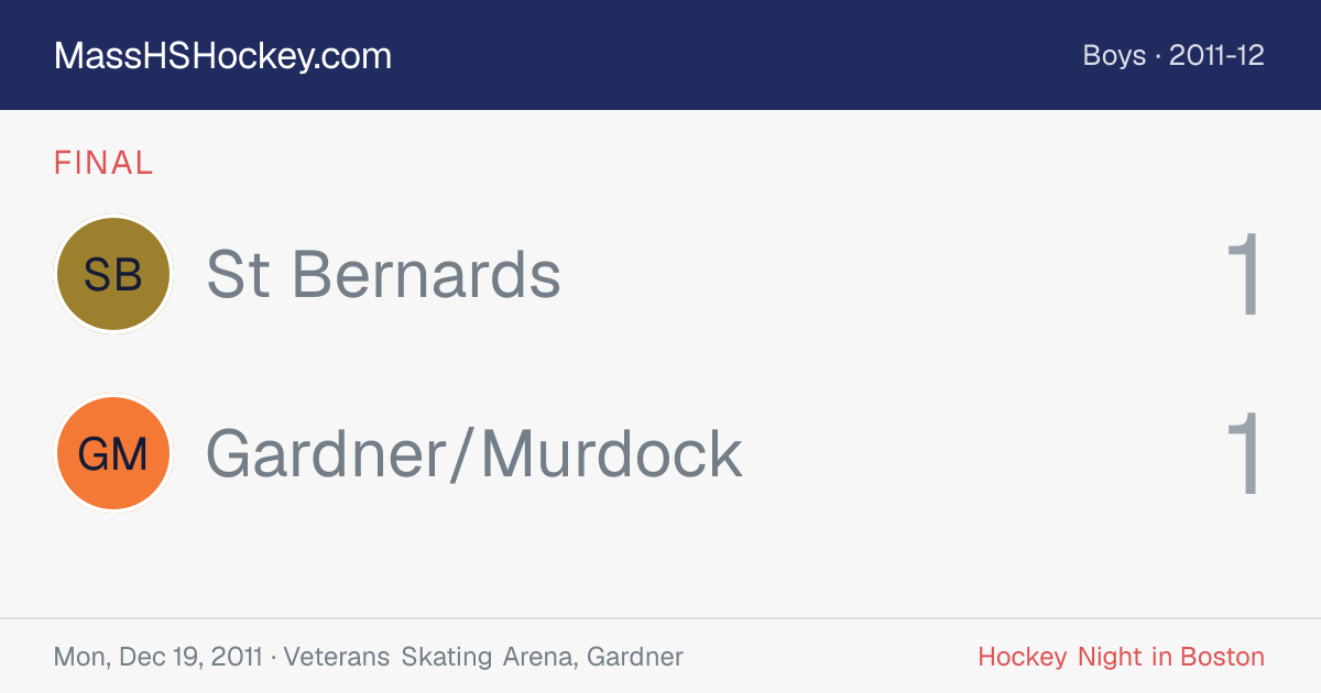 St Bernards at Gardner/Murdock score card