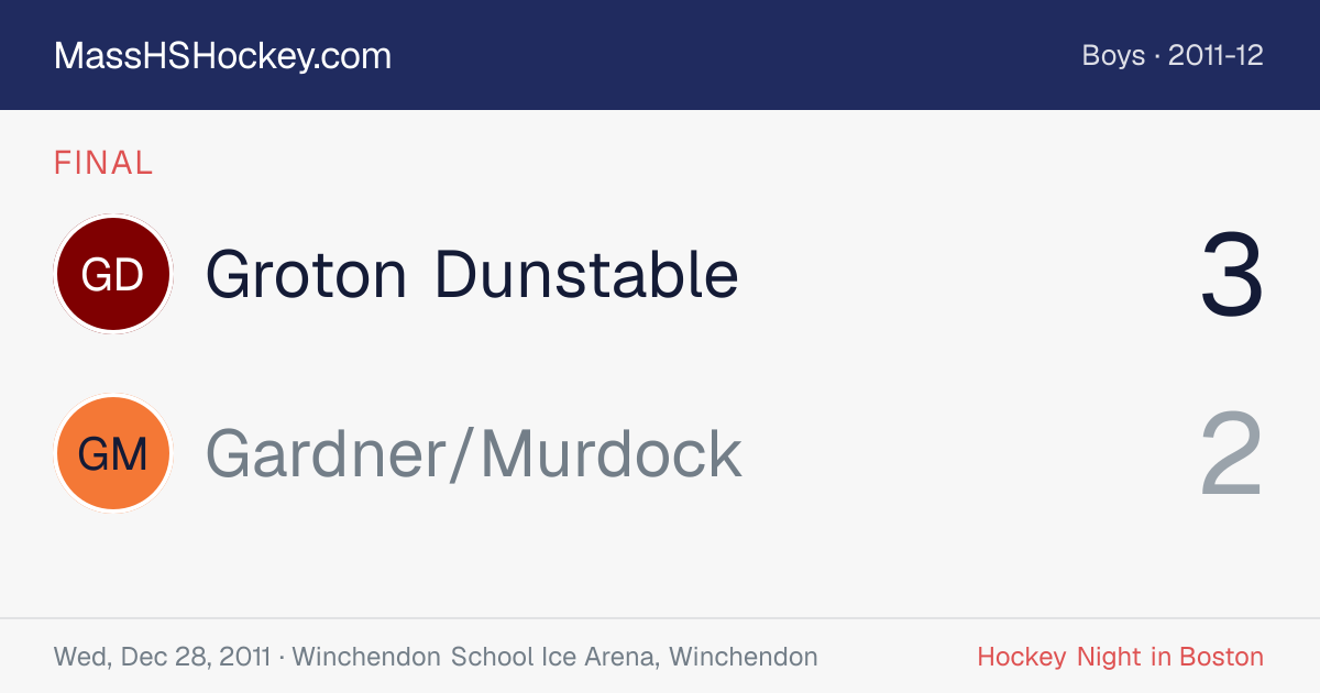 Groton Dunstable at Gardner/Murdock score card