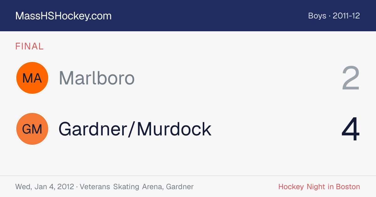 Marlboro at Gardner/Murdock score card