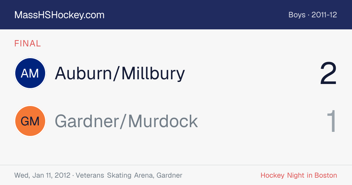 Auburn/Millbury at Gardner/Murdock score card