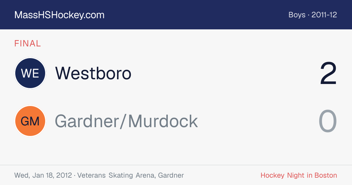 Westboro at Gardner/Murdock score card