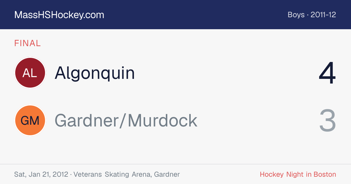 Algonquin at Gardner/Murdock score card