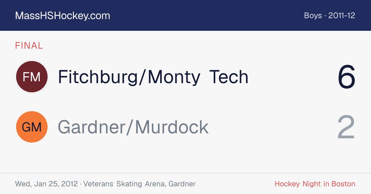 Fitchburg/Monty Tech at Gardner/Murdock score card