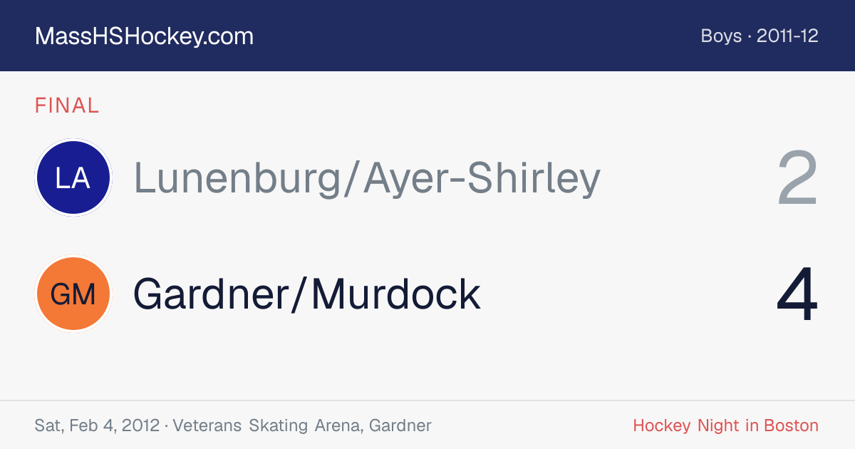 Lunenburg/Ayer-Shirley at Gardner/Murdock score card