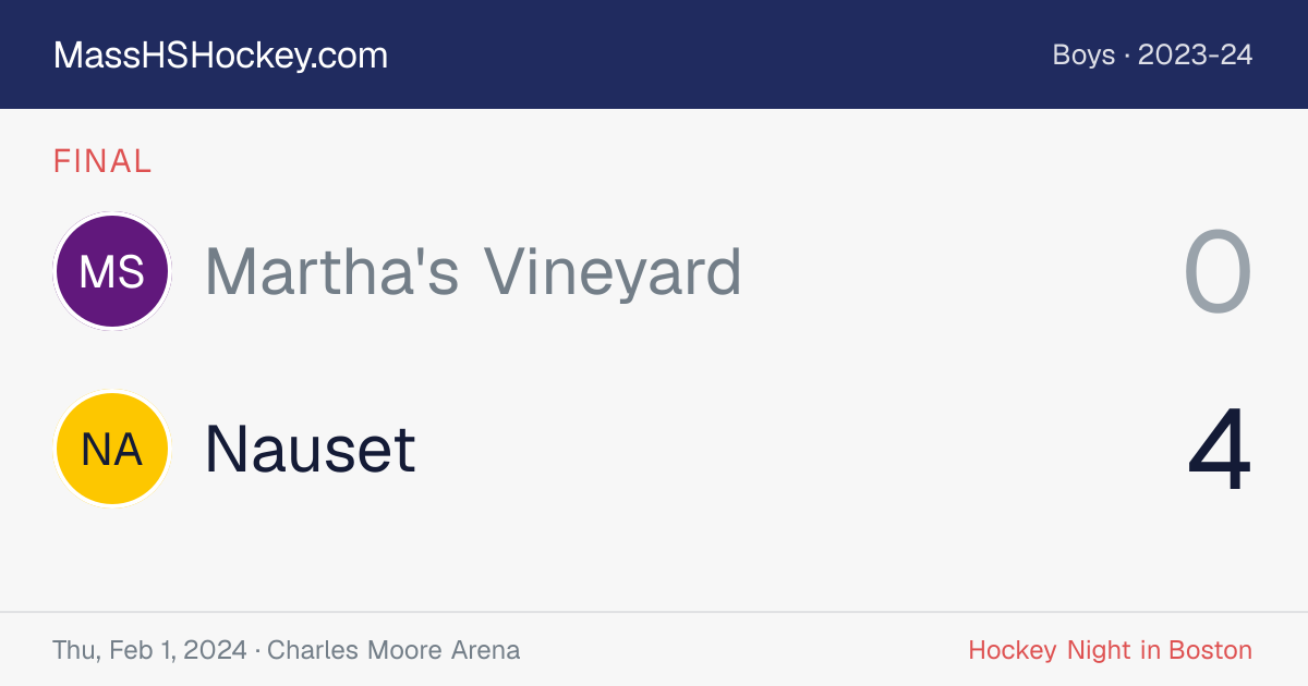 Martha's Vineyard at Nauset score card