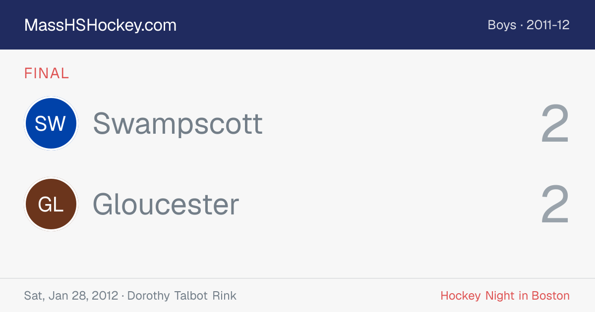 Swampscott at Gloucester score card