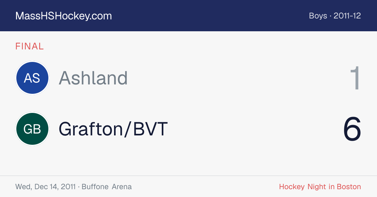 Ashland at Grafton/BVT score card