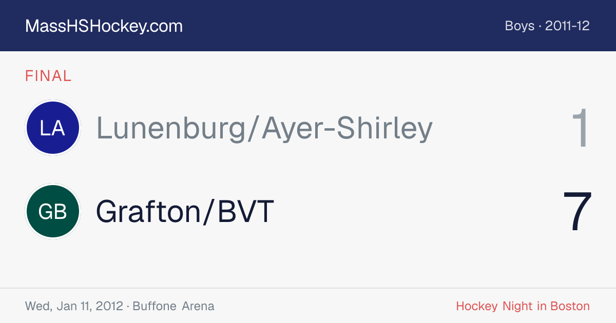 Lunenburg/Ayer-Shirley at Grafton/BVT score card
