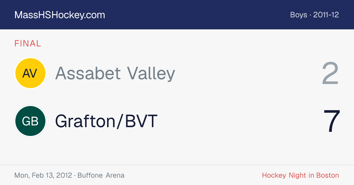 Assabet Valley at Grafton/BVT score card