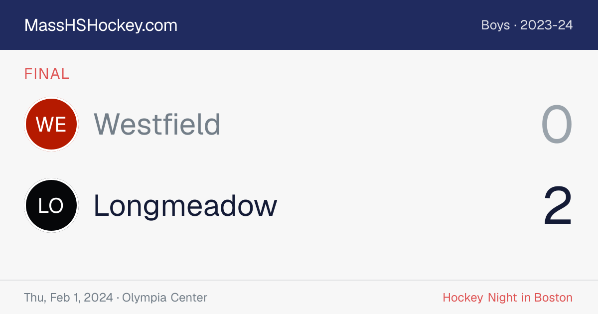 Westfield at Longmeadow score card