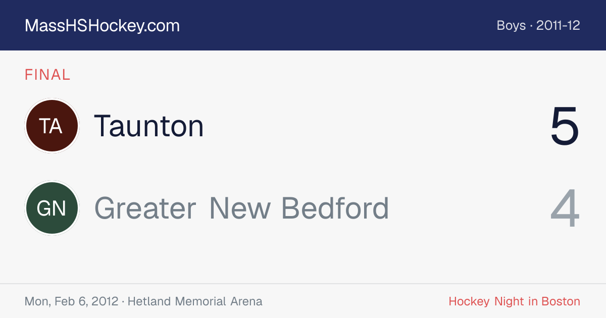 Taunton at Greater New Bedford score card
