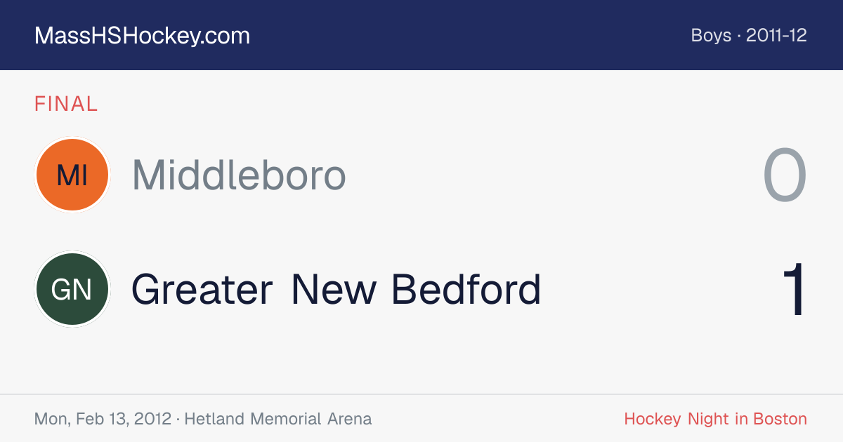 Middleboro at Greater New Bedford score card
