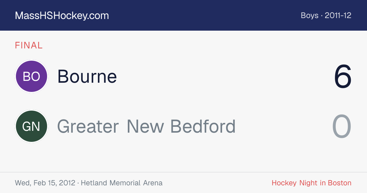 Bourne at Greater New Bedford score card