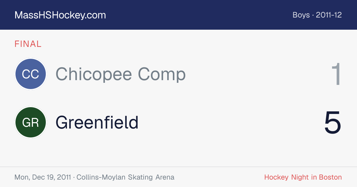 Chicopee Comp at Greenfield score card