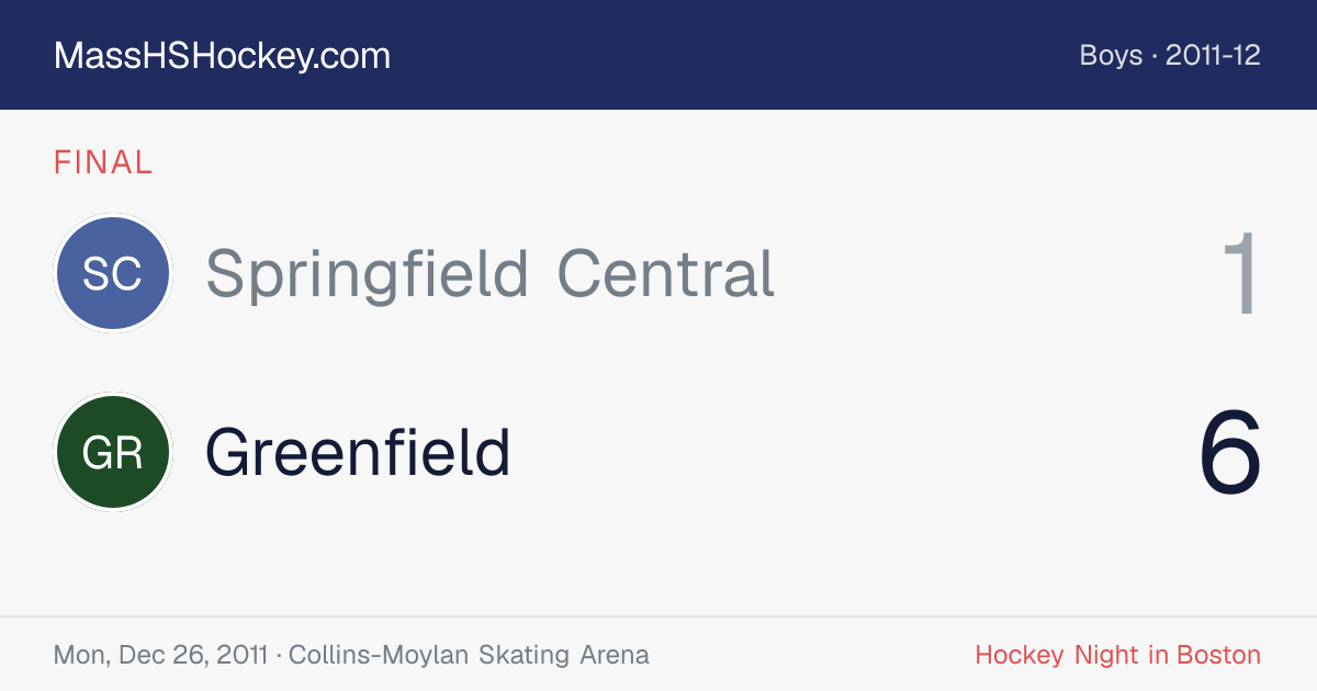 Springfield Central at Greenfield score card