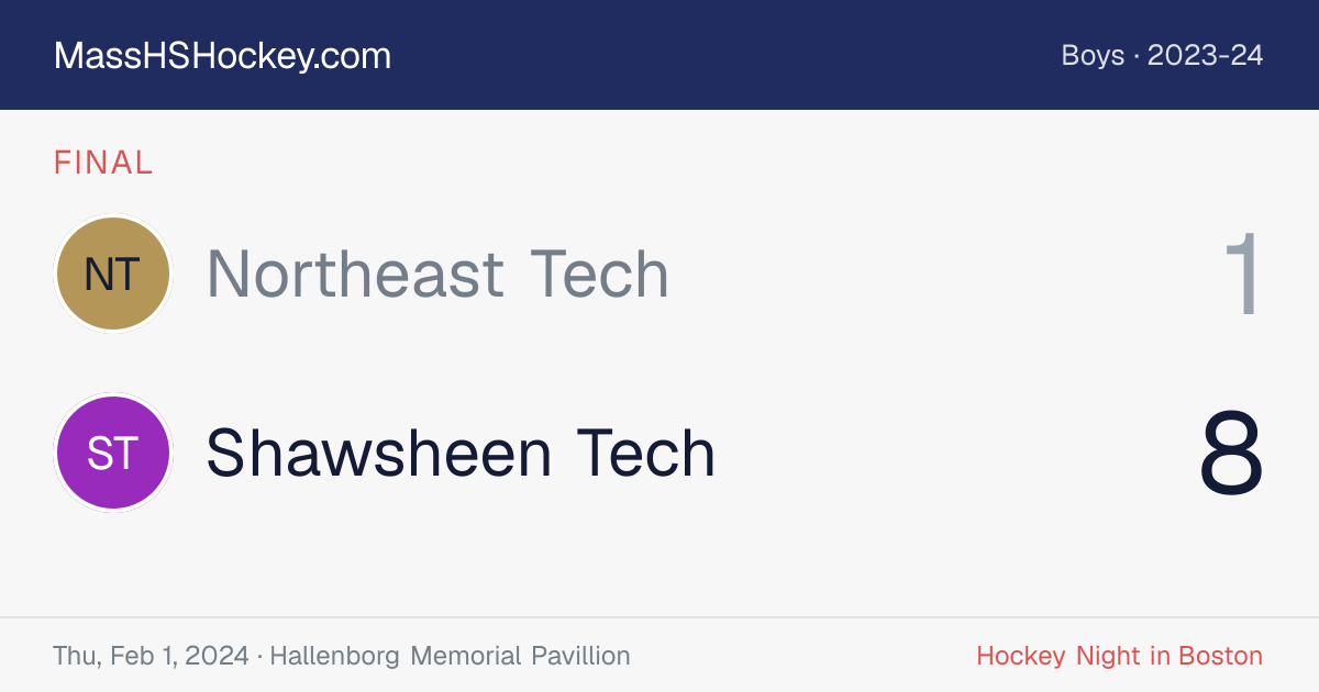 Northeast Tech at Shawsheen Tech score card