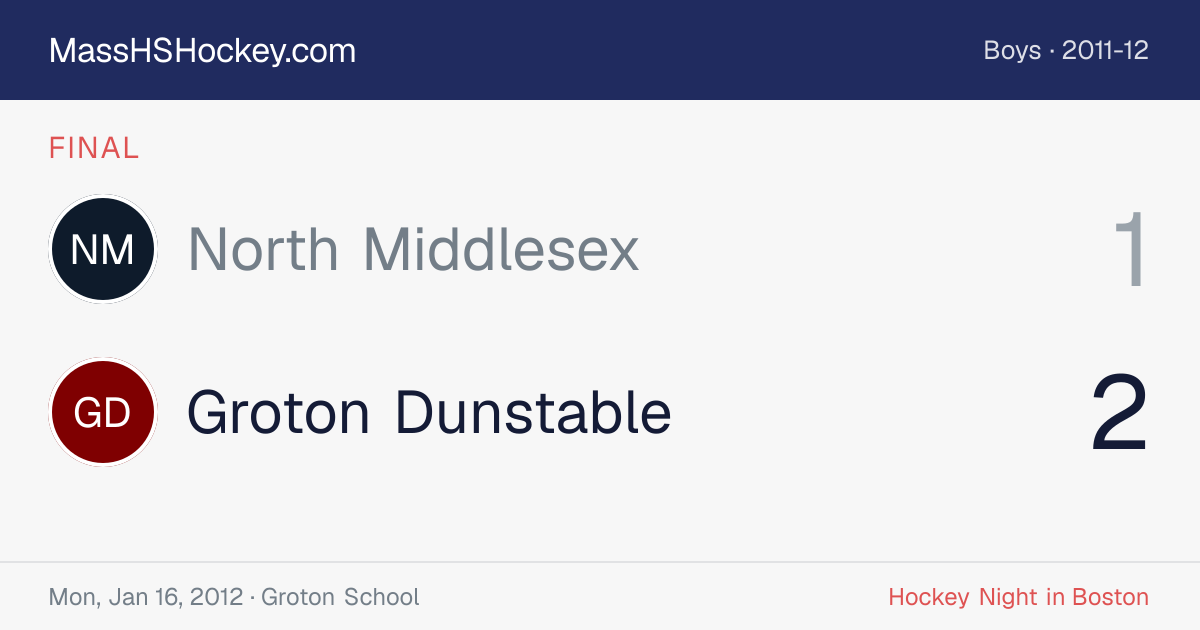 North Middlesex at Groton Dunstable score card