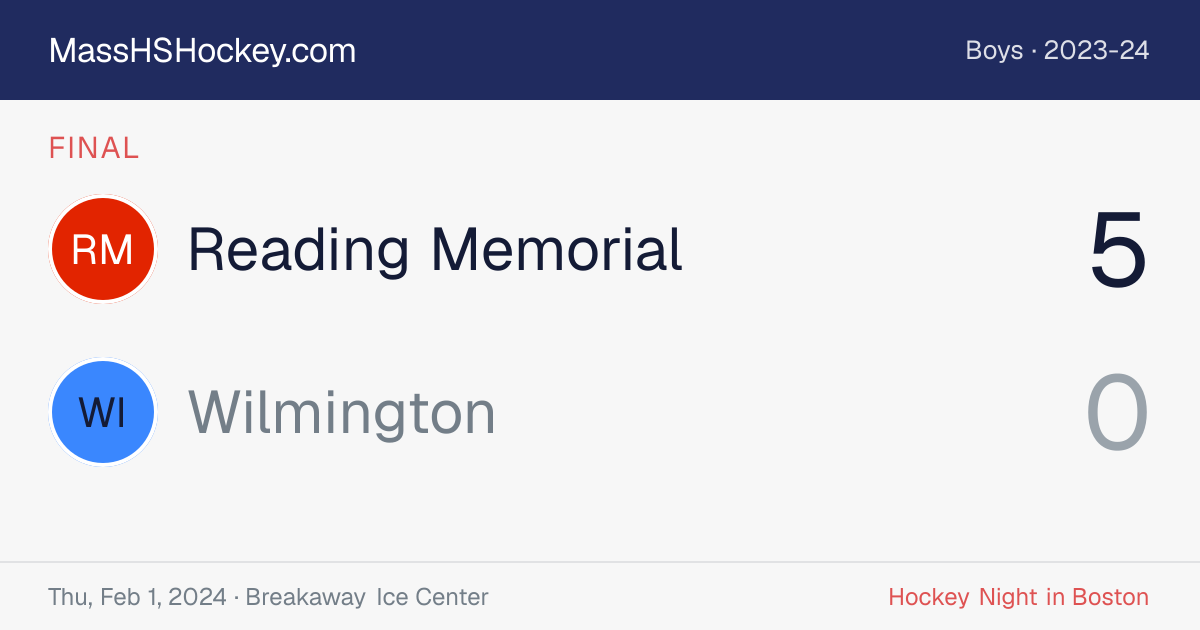 Reading Memorial at Wilmington score card