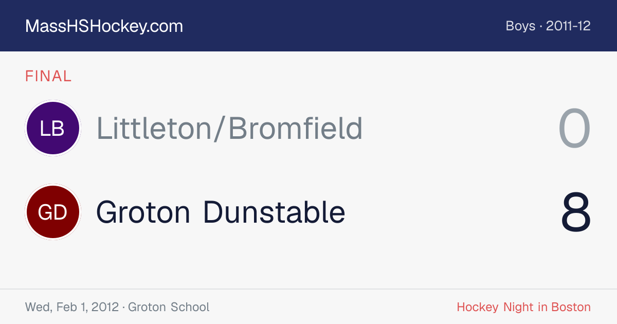 Littleton/Bromfield at Groton Dunstable score card