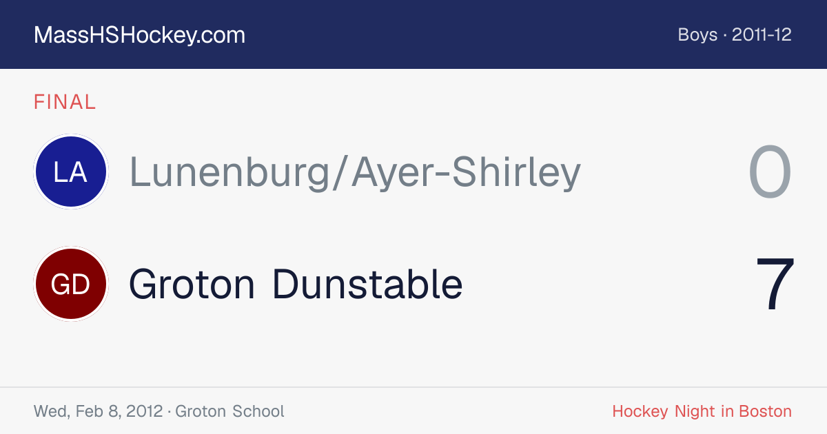 Lunenburg/Ayer-Shirley at Groton Dunstable score card